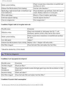 Volvo-242-244-245-owners-manual page 87 min