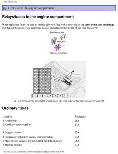 manual--Volvo-V70-II-2-owners-manual page 173 min