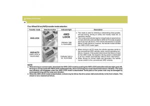 Hyundai-Tucson-I-1-owners-manual page 155 min