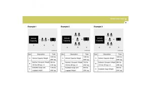 Hyundai-Tucson-I-1-owners-manual page 166 min