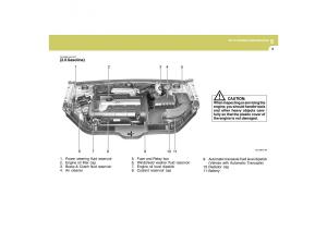 Hyundai-Tucson-I-1-owners-manual page 207 min