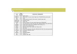 Hyundai-Tucson-I-1-owners-manual page 242 min