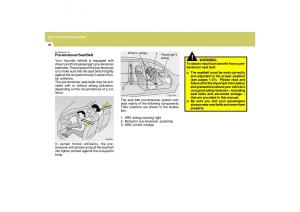 Hyundai-Tucson-I-1-owners-manual page 43 min