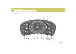 Hyundai-Tucson-I-1-owners-manual page 59 min