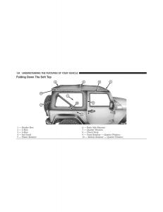 Jeep-Wrangler-TJ-2007-owners-manual page 136 min