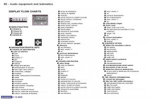 Peugeot-1007-owners-manual page 112 min