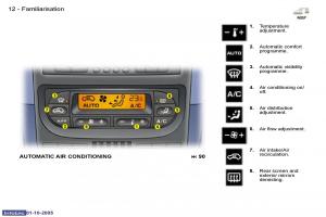 Peugeot-1007-owners-manual page 28 min