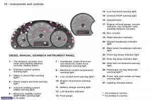 Peugeot-1007-owners-manual page 77 min