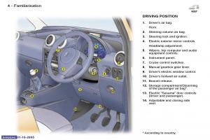 Peugeot-1007-owners-manual page 92 min