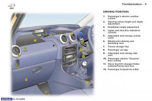 Peugeot-1007-owners-manual page 93 min