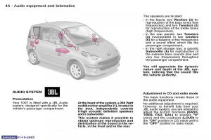 Peugeot-1007-owners-manual page 96 min