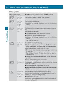 Mercedes-Benz-E-Class-W212-2010-owners-manual page 294 min