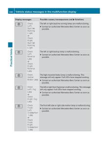 Mercedes-Benz-E-Class-W212-2010-owners-manual page 302 min