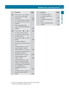 Mercedes-Benz-E-Class-W212-2010-owners-manual page 33 min