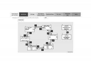 Mercedes-Benz-CL-C215-2000-owners-manual page 145 min