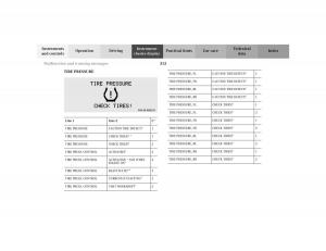 Mercedes-Benz-CL-C215-2000-owners-manual page 318 min