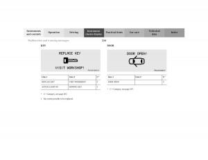 Mercedes-Benz-CL-C215-2000-owners-manual page 322 min