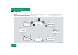 Mercedes-Benz-CL-C215-2006-owners-manual page 141 min