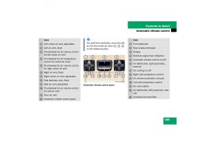 Mercedes-Benz-CL-C215-2006-owners-manual page 186 min