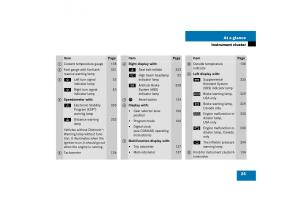 Mercedes-Benz-CL-C215-2006-owners-manual page 26 min