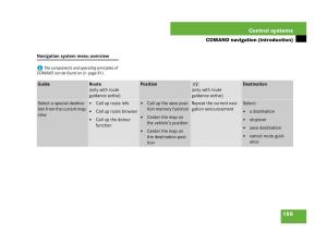 Mercedes-Benz-CL-C216-owners-manual page 156 min