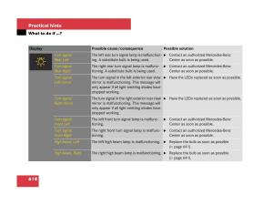 Mercedes-Benz-CL-C216-owners-manual page 621 min