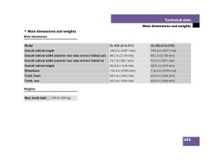 Mercedes-Benz-CL-C216-owners-manual page 686 min