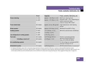 Mercedes-Benz-CL-C216-owners-manual page 688 min