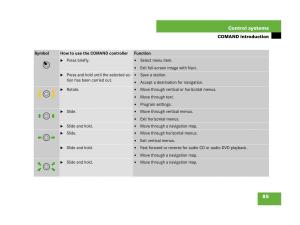 Mercedes-Benz-CL-C216-owners-manual page 86 min