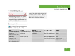 Mercedes-Benz-CL-C216-owners-manual page 96 min