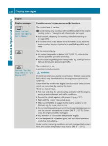 Mercedes-Benz-CLA-C117-owners-manual page 232 min