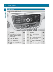 Mercedes-Benz-CLA-C117-owners-manual page 36 min