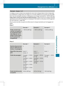 Mercedes-Benz-E-Class-W212-2014-manuel-du-proprietaire page 313 min