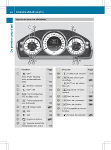 Mercedes-Benz-E-Class-W212-2014-manuel-du-proprietaire page 44 min