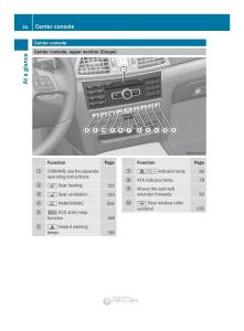 Mercedes-Benz-E-Class-W212-2014-owners-manual page 36 min