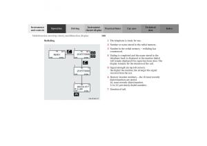 Mercedes-Benz-G-Class-W463-owners-manual page 103 min