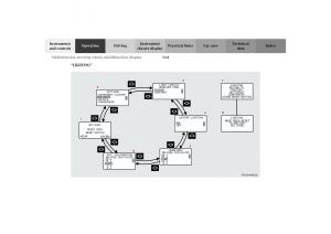 Mercedes-Benz-G-Class-W463-owners-manual page 117 min