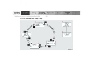 Mercedes-Benz-G-Class-W463-owners-manual page 121 min