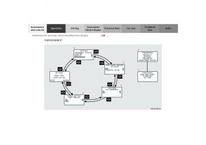 Mercedes-Benz-G-Class-W463-owners-manual page 123 min