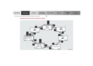 Mercedes-Benz-G-Class-W463-owners-manual page 93 min