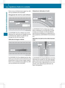 Mercedes-GLA-X156-manuel-du-proprietaire page 200 min