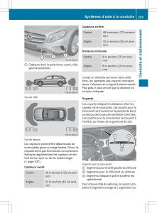 Mercedes-GLA-X156-manuel-du-proprietaire page 207 min