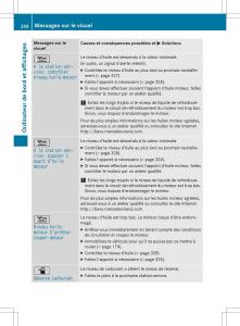 Mercedes-GLA-X156-manuel-du-proprietaire page 268 min