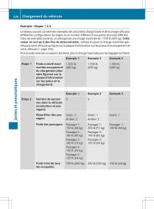 Mercedes-GLA-X156-manuel-du-proprietaire page 380 min