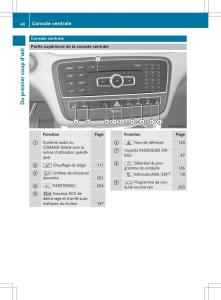 Mercedes-GLA-X156-manuel-du-proprietaire page 42 min