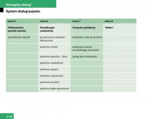 Mercedes-Benz-E-Class-W211-instrukcja-obslugi page 110 min