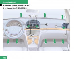 Mercedes-Benz-E-Class-W211-instrukcja-obslugi page 178 min