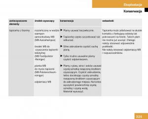 Mercedes-Benz-E-Class-W211-instrukcja-obslugi page 322 min