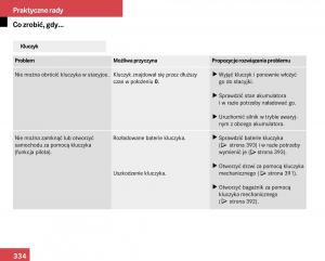 Mercedes-Benz-E-Class-W211-instrukcja-obslugi page 330 min
