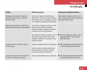 Mercedes-Benz-E-Class-W211-instrukcja-obslugi page 337 min